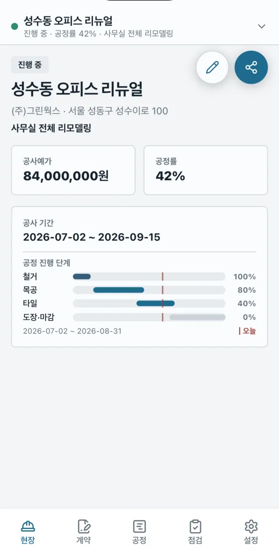 현장대장 앱 현장 탭 — 공사예가 8,400만원, 공정률 42%, 공정 진행 단계