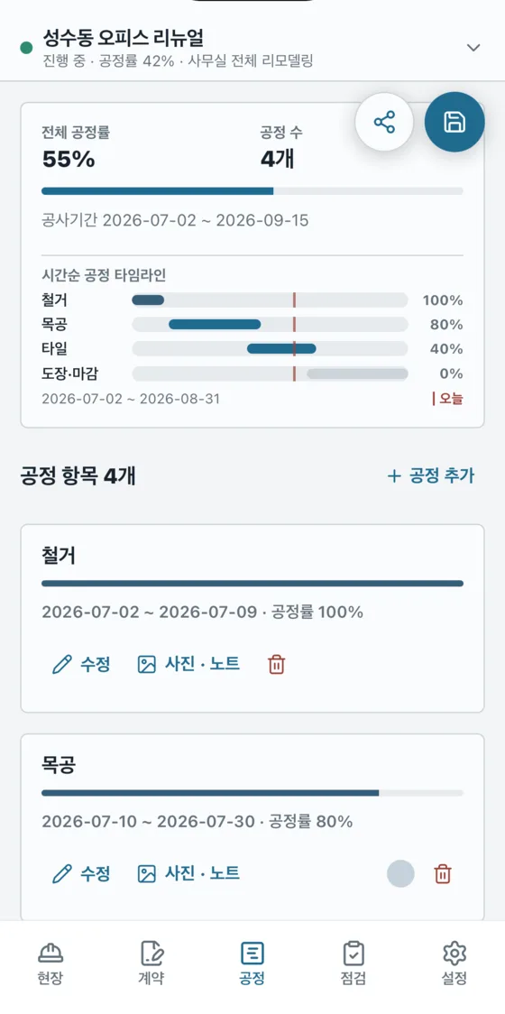 현장대장 앱 공정 탭 — 전체 공정률 55%, 시간순 공정 타임라인, 공정 항목별 사진·노트